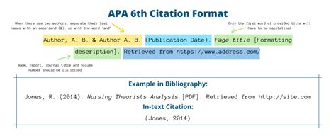 citas generador|Free APA Citation Generator 